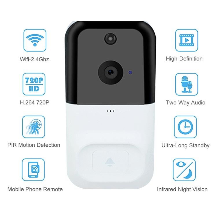 Πραγματικός - χρόνος 166 έξυπνη ασύρματη Doorbell κάμερα βαθμού 250g