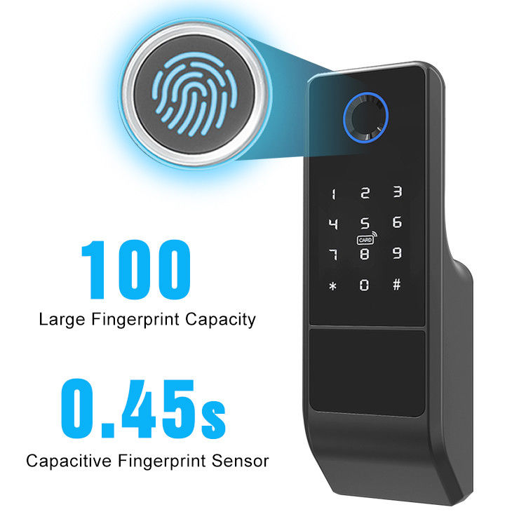APP κλειδαριών Tuya δακτυλικών αποτυπωμάτων εγχώριας ασφάλειας έξυπνος τηλεχειρισμός κλειδαριών πορτών