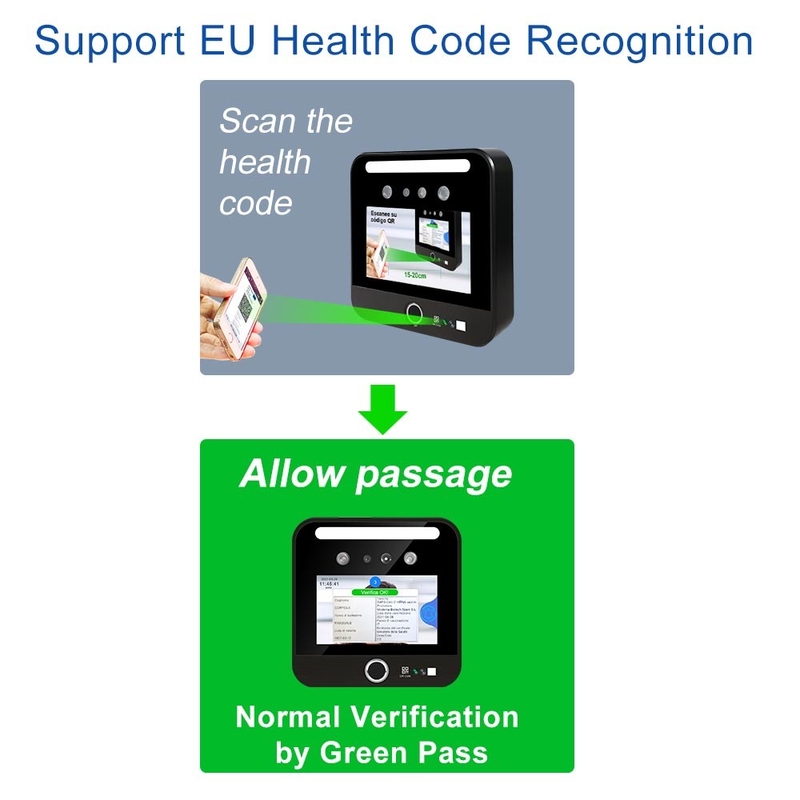 Ψηφιακά QR DCC της ΕΕ κώδικα πιστοποιητικά αναγνώρισης C19 προσώπου αναγνωστών ανιχνευτών περασμάτων της ΕΕ πράσινα
