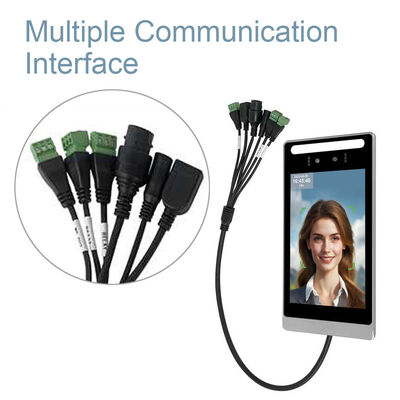 SI-A08 Έλεγχος Πρόσβασης Βιομετρικών Δεδομένων με Λογισμικό Καταγραφής