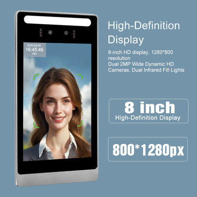 SI-A08 Έλεγχος Πρόσβασης Βιομετρικών Δεδομένων με Λογισμικό Καταγραφής