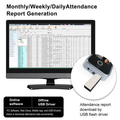 Intelligent Biometric Access Control and Time Attendance Terminal with Touch Screen and Dual Camera