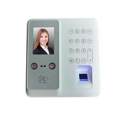 TMF610 μηχανή συμμετοχής αναγνώρισης προσώπου