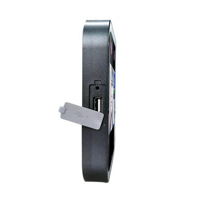 1s του προσώπου σύστημα ελέγχου προσπέλασης αναγνώρισης