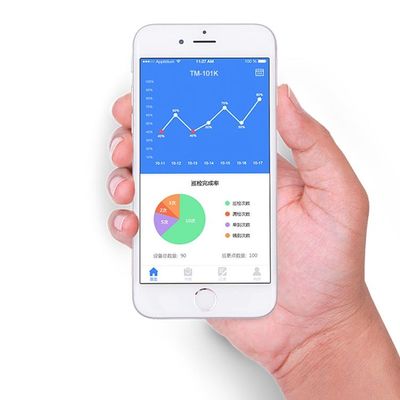 σύστημα παρακολούθησης γύρου φρουράς 140mm