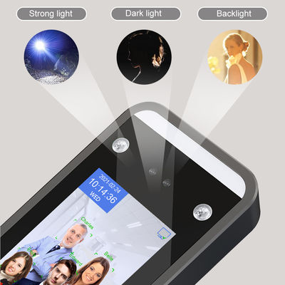 Μηχανή συμμετοχής αναγνώρισης προσώπου ορατού φωτός WDR AI για τη διαχείριση υπαλλήλων