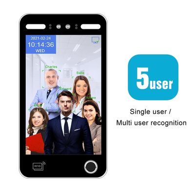 Βιομετρικό δακτυλικών αποτυπωμάτων σύστημα ελέγχου προσπέλασης αναγνώρισης AI του προσώπου για τη συμμετοχή